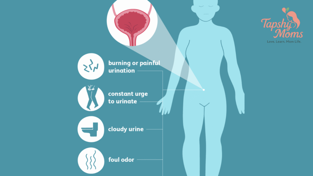 vaginal itching swelling during pregnancy