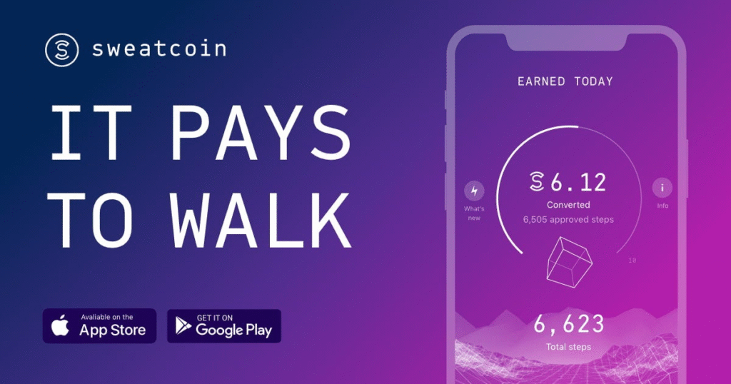 Apps That Pay You for Daily Habits