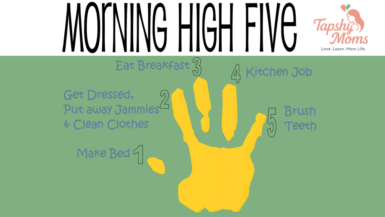 The Ultimate 5-Step Morning Routine for Kids: From Fights to Smiles